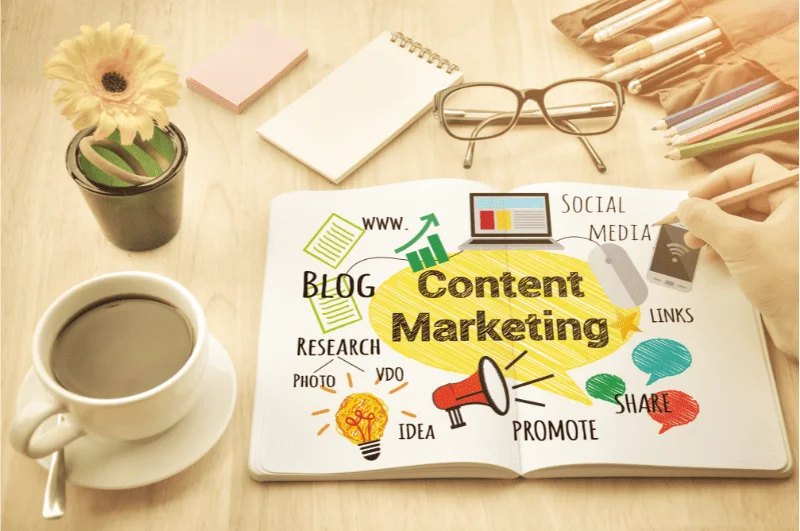 content marketing