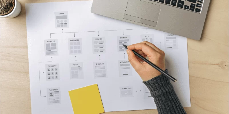 designing the structure of a website