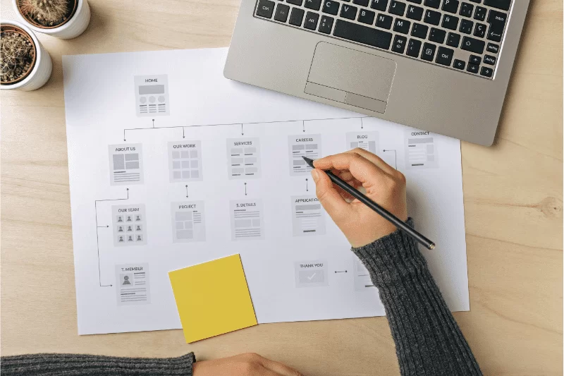 designing the structure of a website